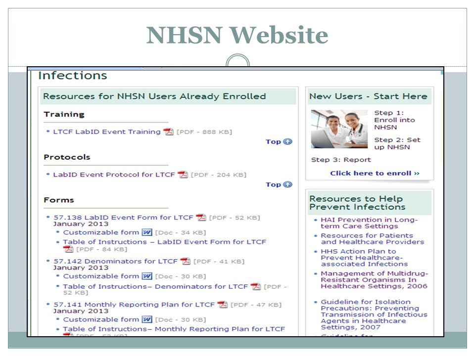 NHSN Website