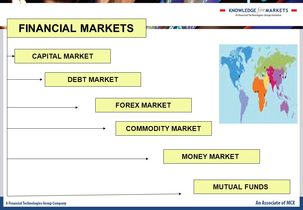 Commodity As An Asset Class Financial Markets Capital Market Mutual - 