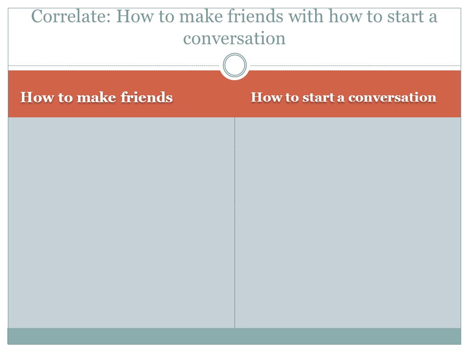 How to make friends How to start a conversation Correlate: How to make friends with how to start a conversation