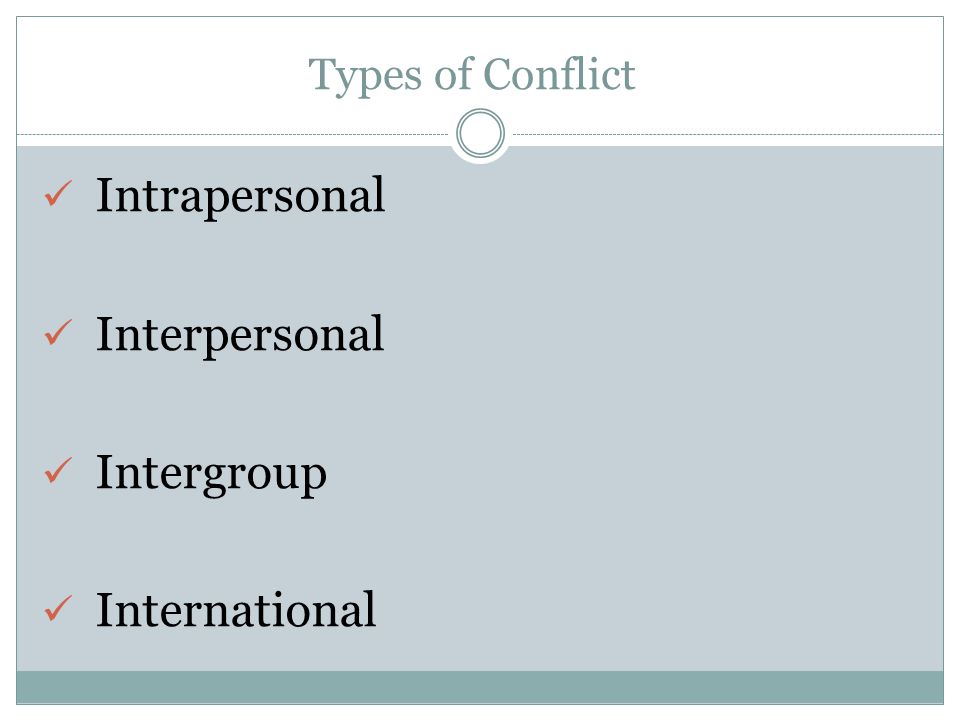 Types of Conflict Intrapersonal Interpersonal Intergroup International
