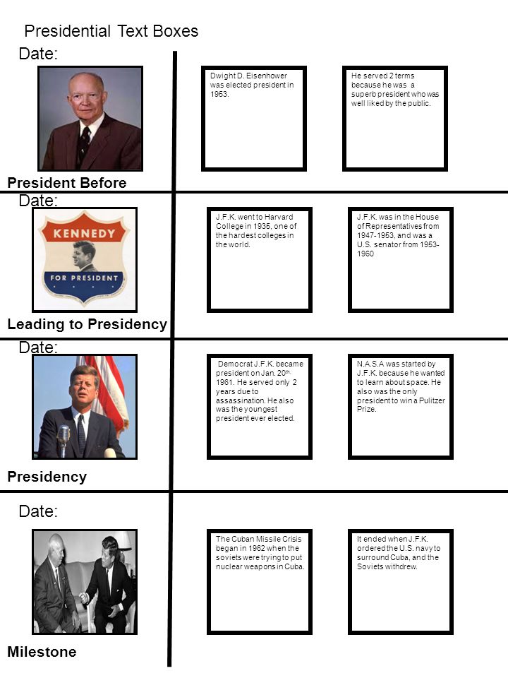 Presidential Text Boxes Dwight D. Eisenhower was elected president in