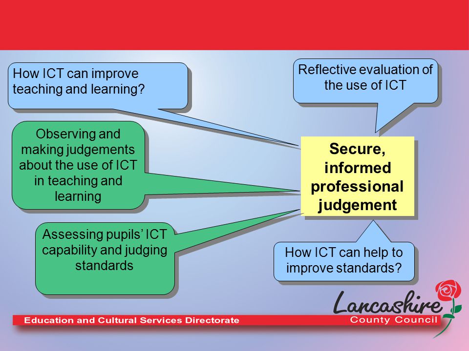 How ICT can improve teaching and learning.