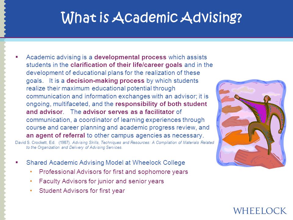 What is Academic Advising.