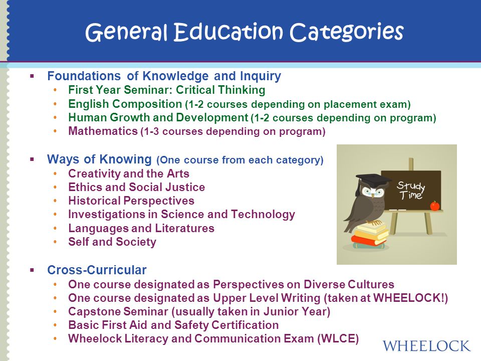 General Education Categories  Foundations of Knowledge and Inquiry First Year Seminar: Critical Thinking English Composition (1-2 courses depending on placement exam) Human Growth and Development (1-2 courses depending on program) Mathematics (1-3 courses depending on program)  Ways of Knowing (One course from each category) Creativity and the Arts Ethics and Social Justice Historical Perspectives Investigations in Science and Technology Languages and Literatures Self and Society  Cross-Curricular One course designated as Perspectives on Diverse Cultures One course designated as Upper Level Writing (taken at WHEELOCK!) Capstone Seminar (usually taken in Junior Year) Basic First Aid and Safety Certification Wheelock Literacy and Communication Exam (WLCE)