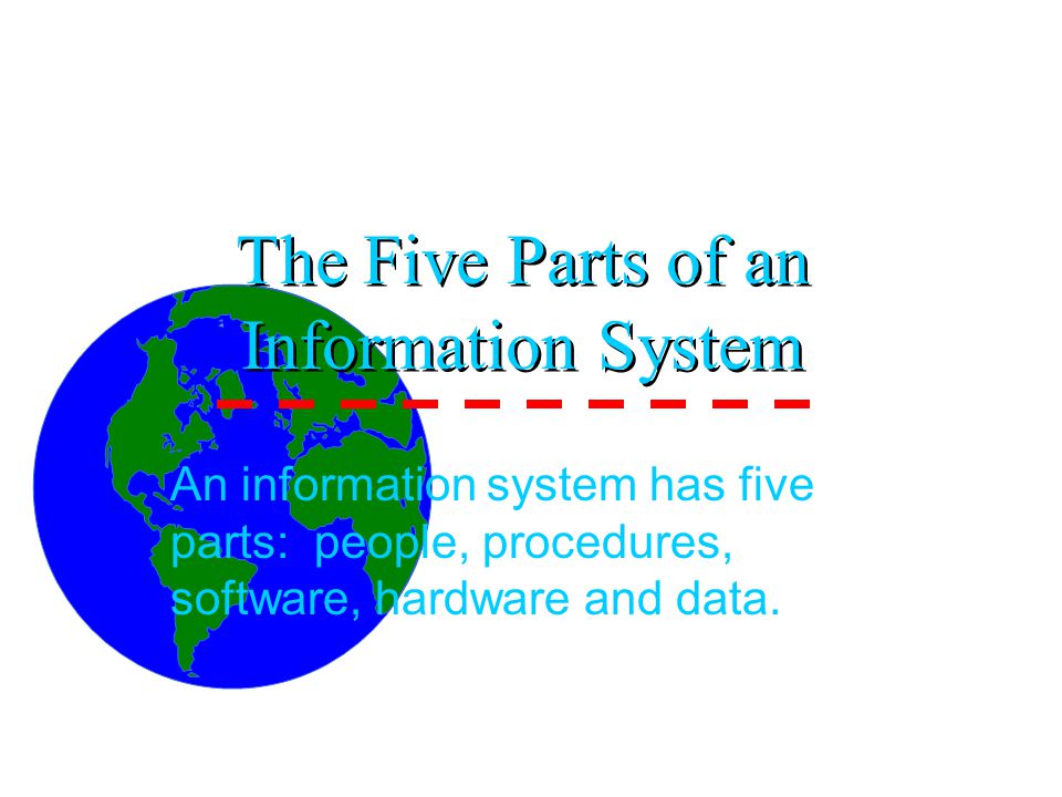 The Five Parts of an Information System An information system has five parts: people, procedures, software, hardware and data.