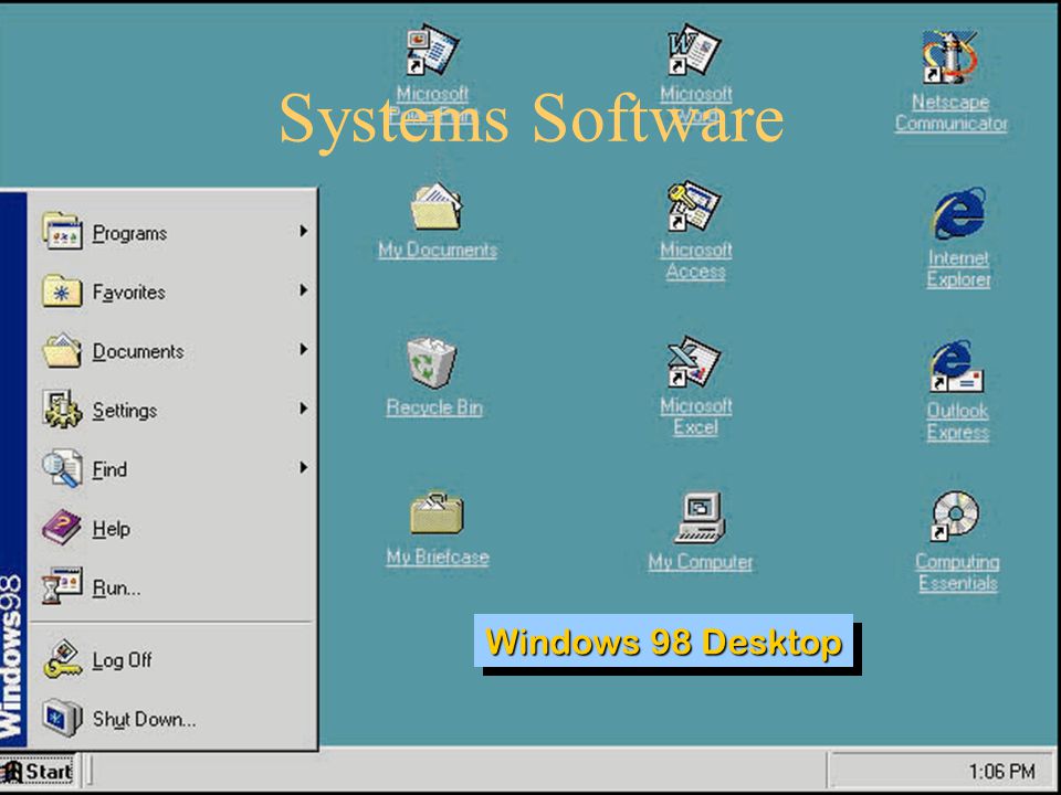 33 Computing Essentials Chapter 1 Systems Software Windows 98 Desktop