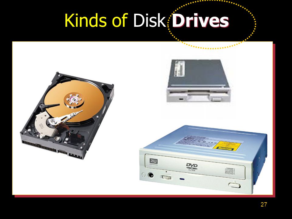 27 Drives Kinds of Disk Drives
