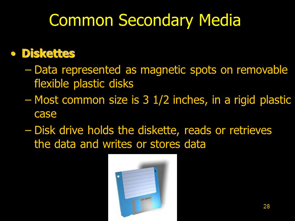 28 Common Secondary Media DiskettesDiskettes –Data represented as magnetic spots on removable flexible plastic disks –Most common size is 3 1/2 inches, in a rigid plastic case –Disk drive holds the diskette, reads or retrieves the data and writes or stores data