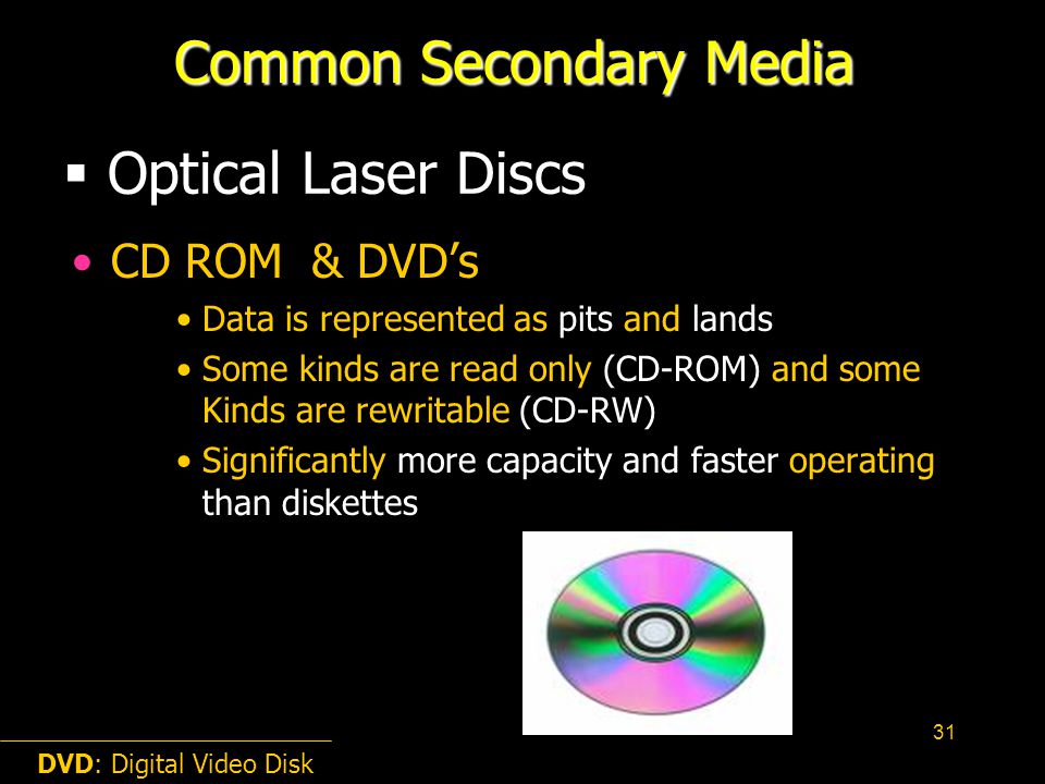 31  Optical Laser Discs CD ROM & DVD’s Data is represented as pits and lands Some kinds are read only (CD-ROM) and some Kinds are rewritable (CD-RW) Significantly more capacity and faster operating than diskettes Common Secondary Media DVD: Digital Video Disk