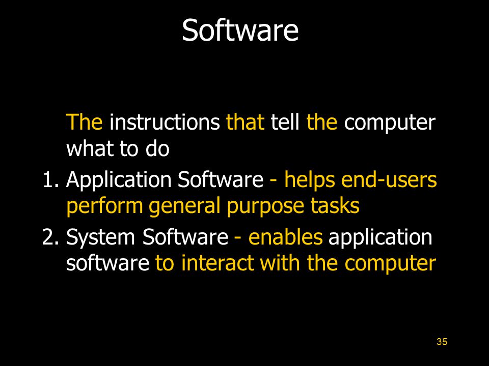 35 Software The instructions that tell the computer what to do 1.Application Software - helps end-users perform general purpose tasks 2.System Software - enables application software to interact with the computer