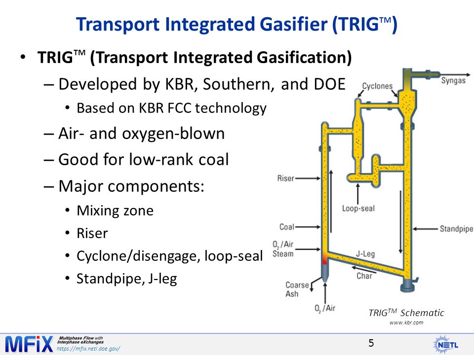 Transport Integrated Gasifier (TRIG TM ) TRIG TM (Transport Integrated Gasification) – Developed by KBR, Southern, and DOE Based on KBR FCC technology – Air- and oxygen-blown – Good for low-rank coal – Major components: Mixing zone Riser Cyclone/disengage, loop-seal Standpipe, J-leg 5 TRIG TM Schematic