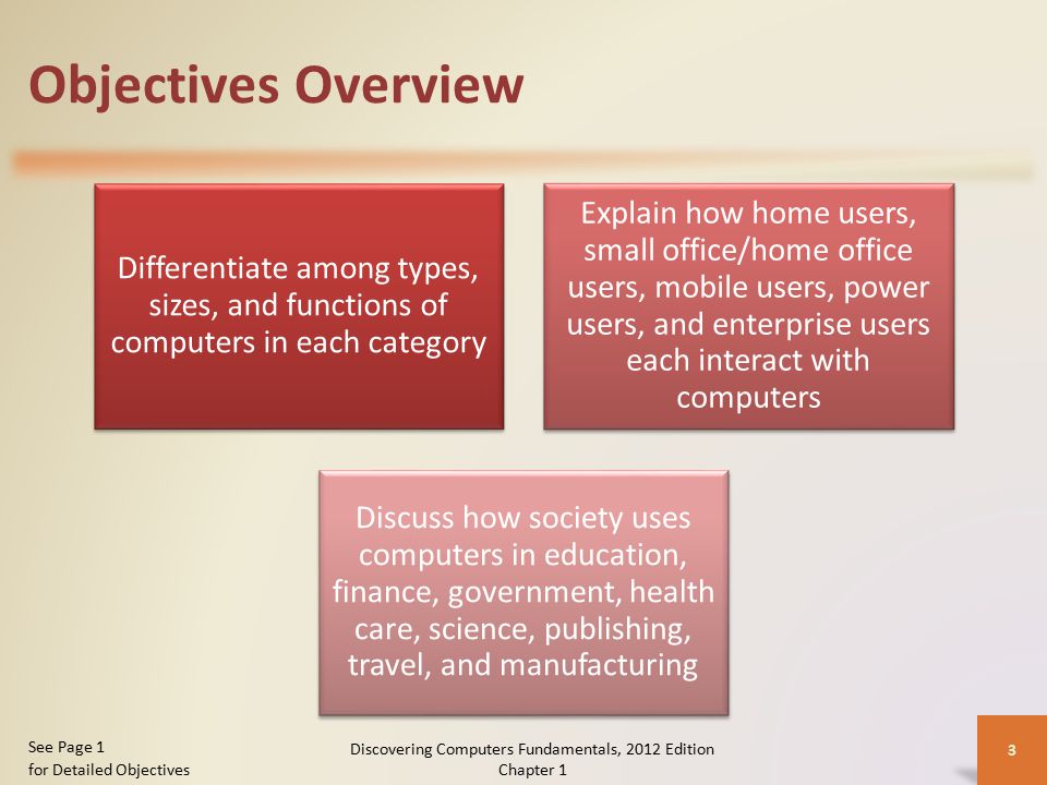 Objectives Overview Differentiate among types, sizes, and functions of computers in each category Explain how home users, small office/home office users, mobile users, power users, and enterprise users each interact with computers Discuss how society uses computers in education, finance, government, health care, science, publishing, travel, and manufacturing Discovering Computers Fundamentals, 2012 Edition Chapter 1 3 See Page 1 for Detailed Objectives