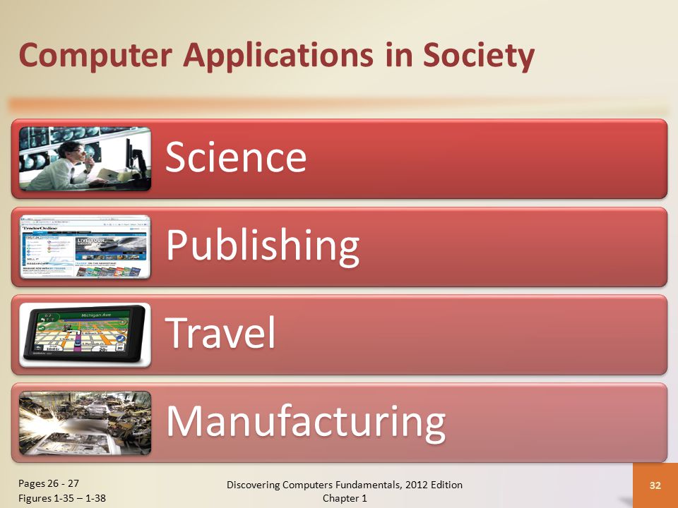 Computer Applications in Society Science Publishing Travel Manufacturing Discovering Computers Fundamentals, 2012 Edition Chapter 1 32 Pages Figures 1-35 – 1-38