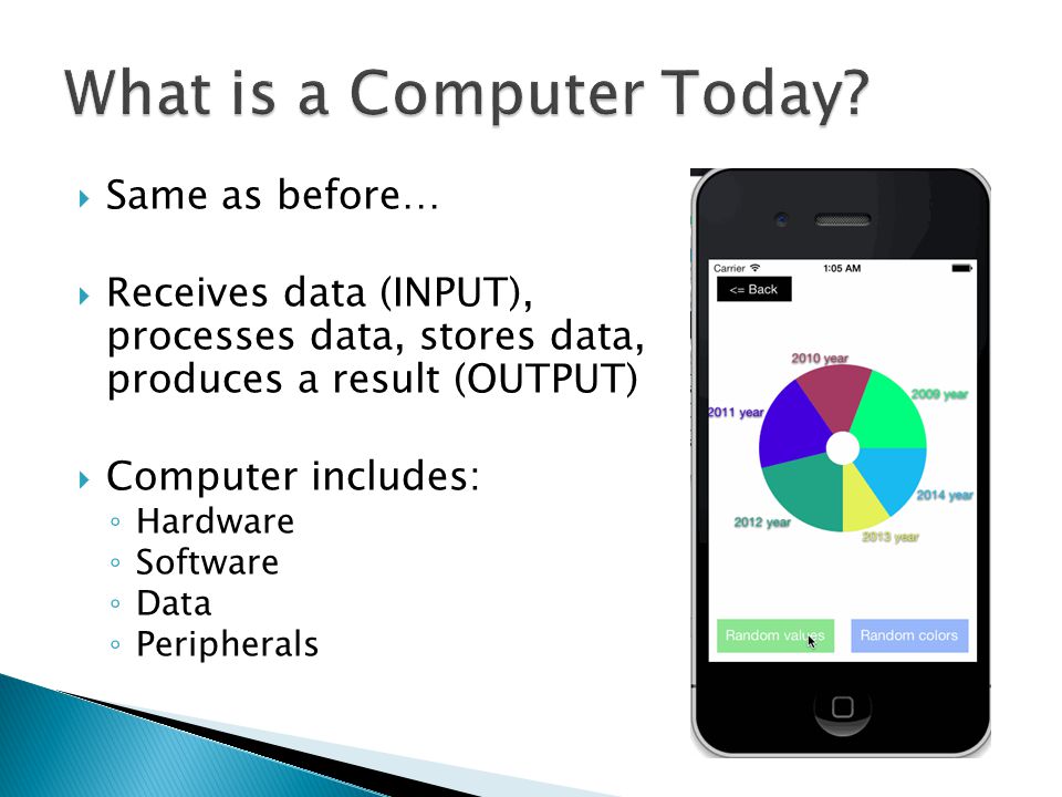  Same as before…  Receives data (INPUT), processes data, stores data, produces a result (OUTPUT)  Computer includes: ◦ Hardware ◦ Software ◦ Data ◦ Peripherals