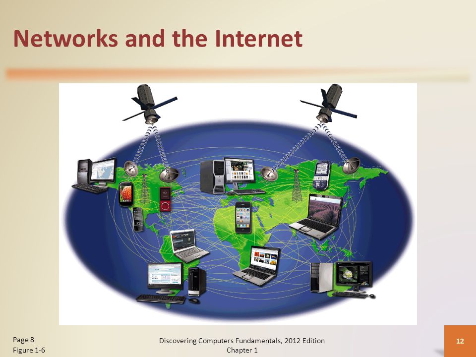 Networks and the Internet Discovering Computers Fundamentals, 2012 Edition Chapter 1 12 Page 8 Figure 1-6