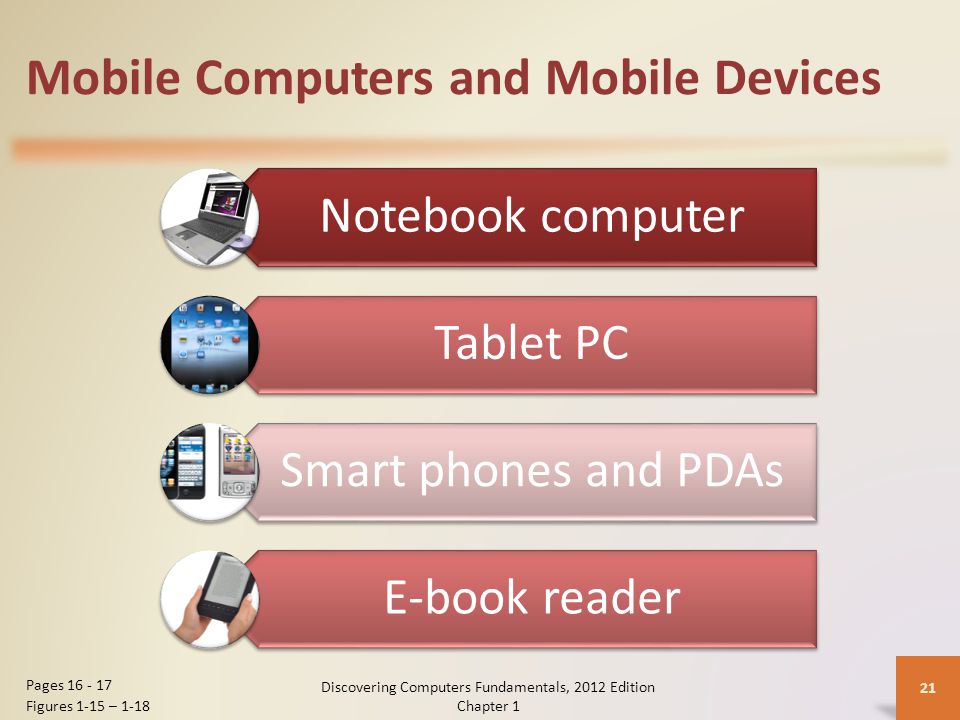 Mobile Computers and Mobile Devices Notebook computer Tablet PC Smart phones and PDAs E-book reader Discovering Computers Fundamentals, 2012 Edition Chapter 1 21 Pages Figures 1-15 – 1-18