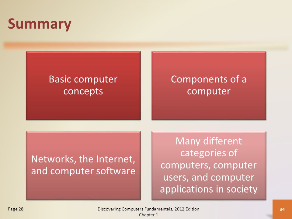 Summary Basic computer concepts Components of a computer Networks, the Internet, and computer software Many different categories of computers, computer users, and computer applications in society Discovering Computers Fundamentals, 2012 Edition Chapter 1 34 Page 28