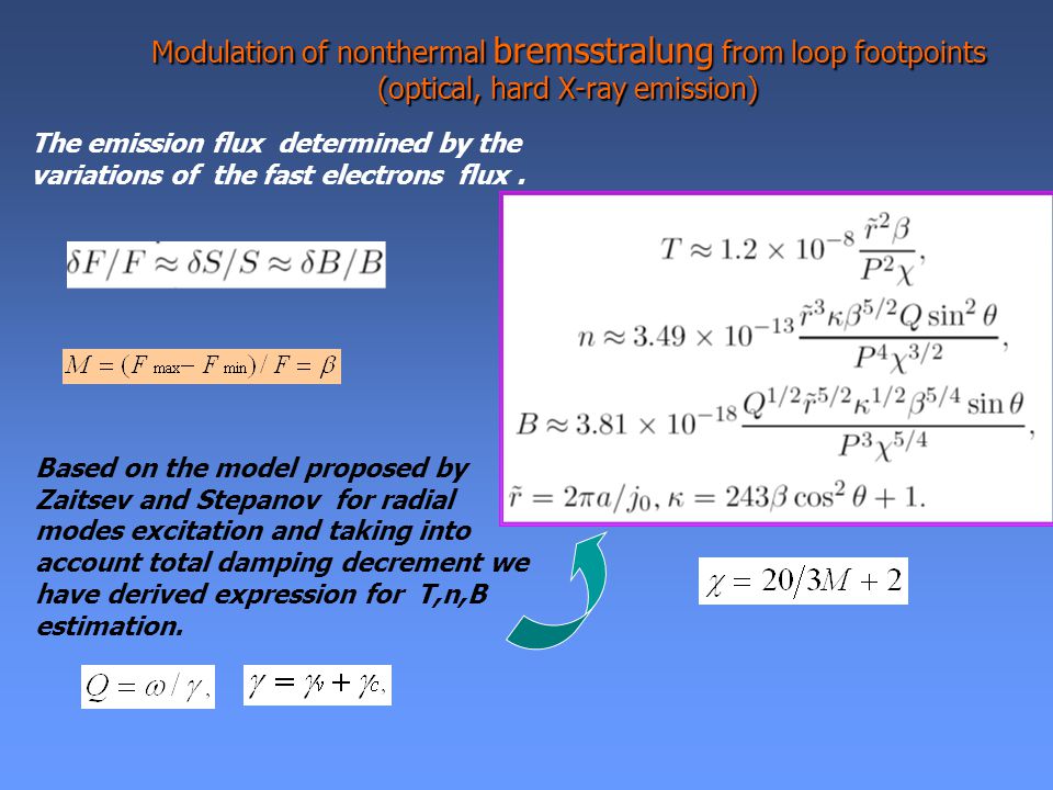 Modulation of nonthermal bremsstralung from loop footpoints (optical, hard X-ray emission) The emission flux determined by the variations of the fast electrons flux.