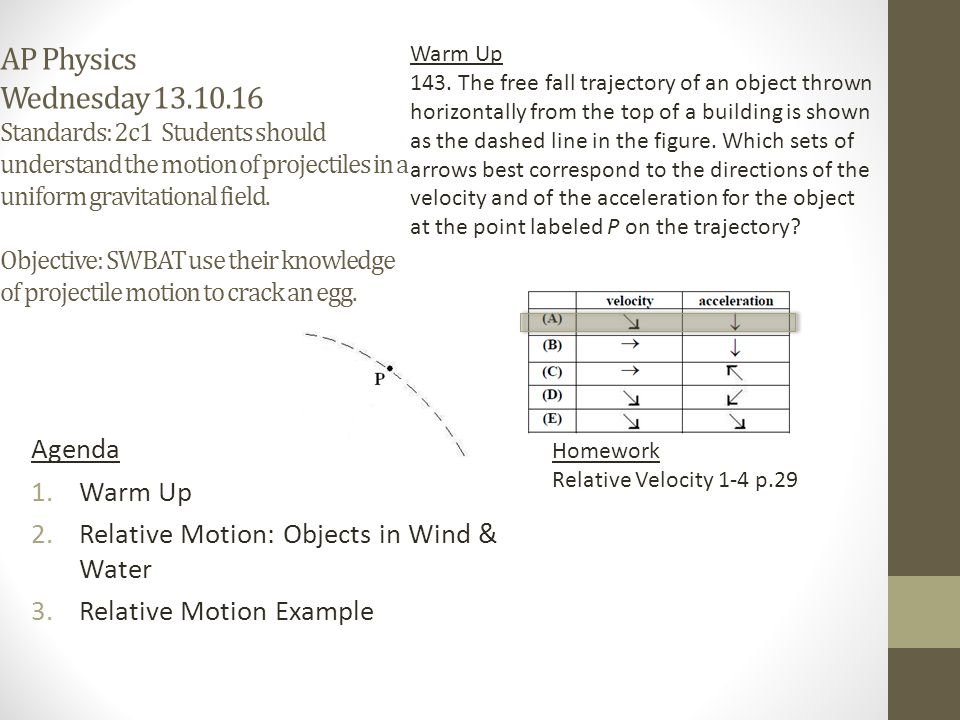 essay what is marketing writing competitions
