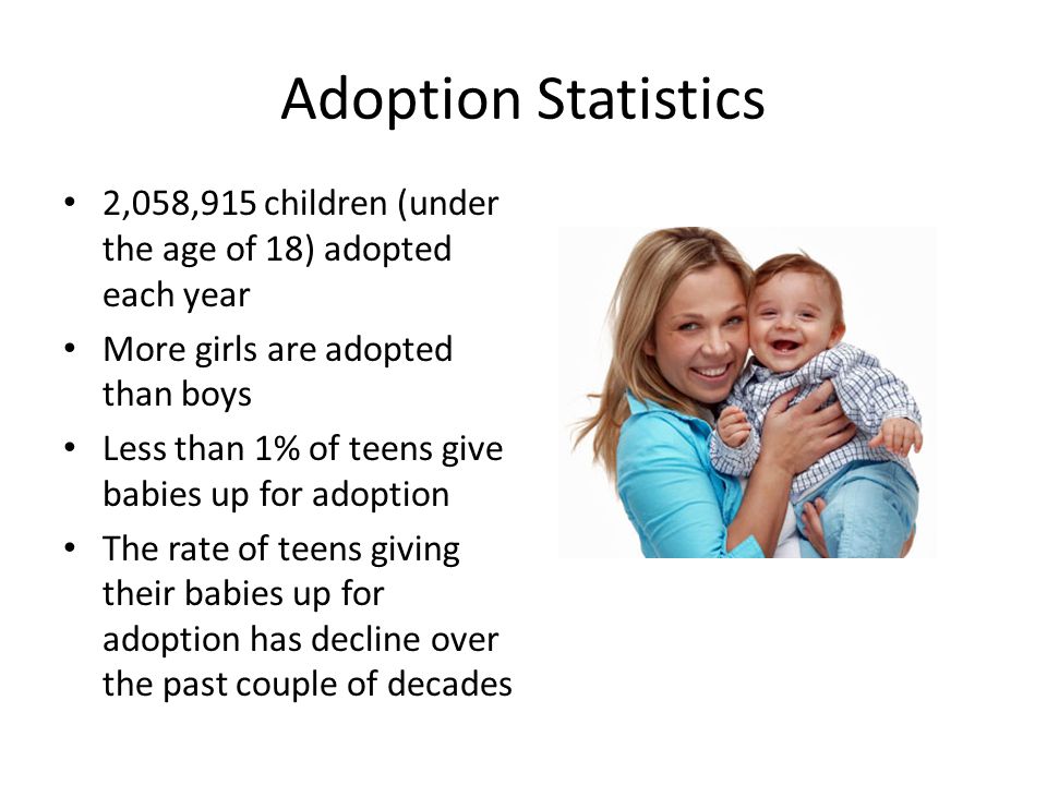 Adoption Statistics 2,058,915 children (under the age of 18) adopted each year More girls are adopted than boys Less than 1% of teens give babies up for adoption The rate of teens giving their babies up for adoption has decline over the past couple of decades