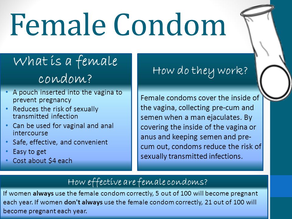 Female Condom A pouch inserted into the vagina to prevent pregnancy Reduces the risk of sexually transmitted infection Can be used for vaginal and anal intercourse Safe, effective, and convenient Easy to get Cost about $4 each Female condoms cover the inside of the vagina, collecting pre-cum and semen when a man ejaculates.