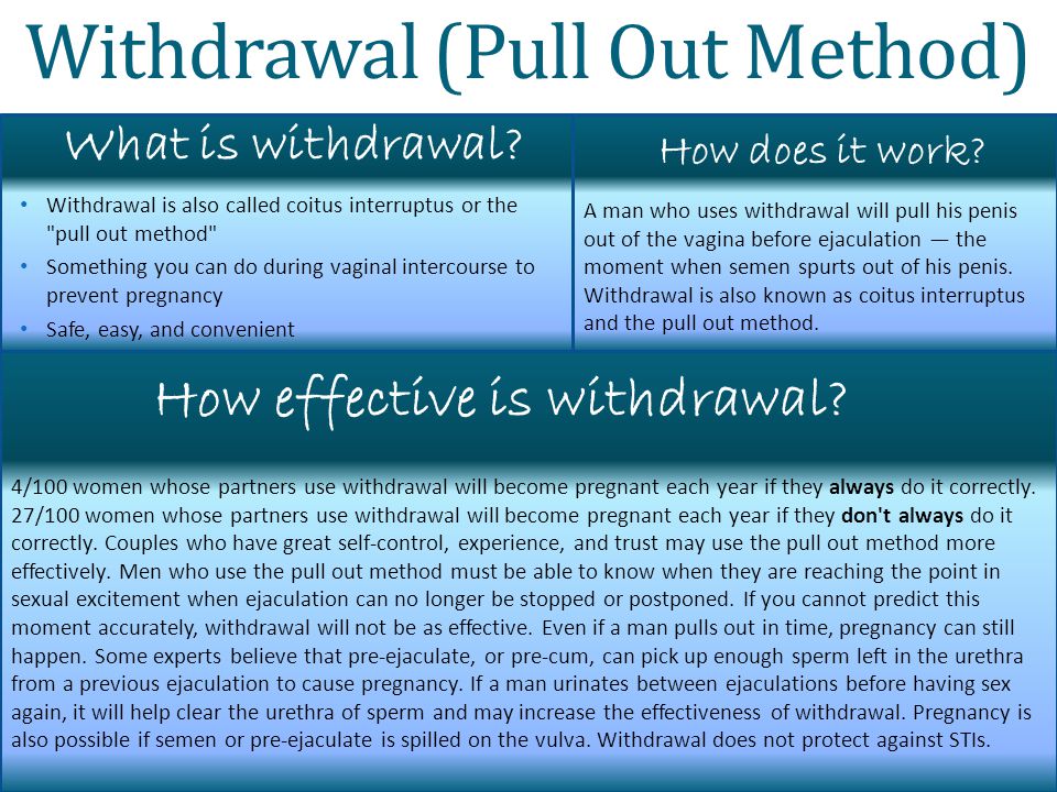 Withdrawal (Pull Out Method) Withdrawal is also called coitus interruptus or the pull out method Something you can do during vaginal intercourse to prevent pregnancy Safe, easy, and convenient A man who uses withdrawal will pull his penis out of the vagina before ejaculation — the moment when semen spurts out of his penis.