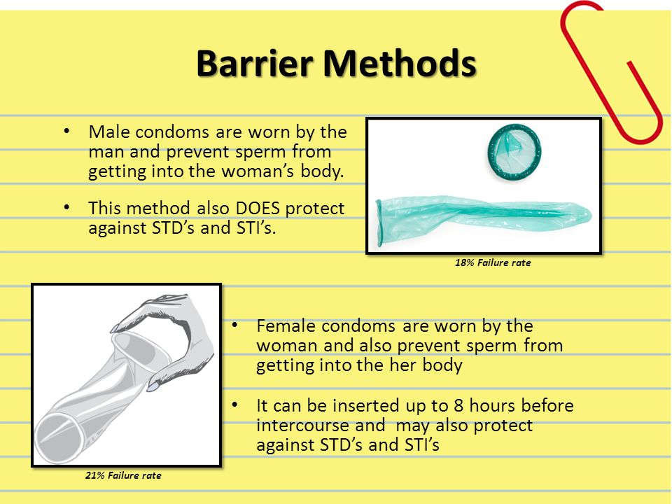 Barrier Methods Male condoms are worn by the man and prevent sperm from getting into the woman’s body.