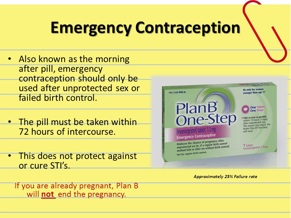 Emergency Contraception Also known as the morning after pill, emergency contraception should only be used after unprotected sex or failed birth control.