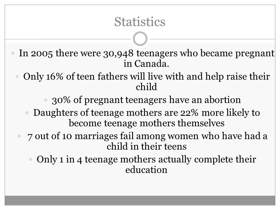 Statistics In 2005 there were 30,948 teenagers who became pregnant in Canada.