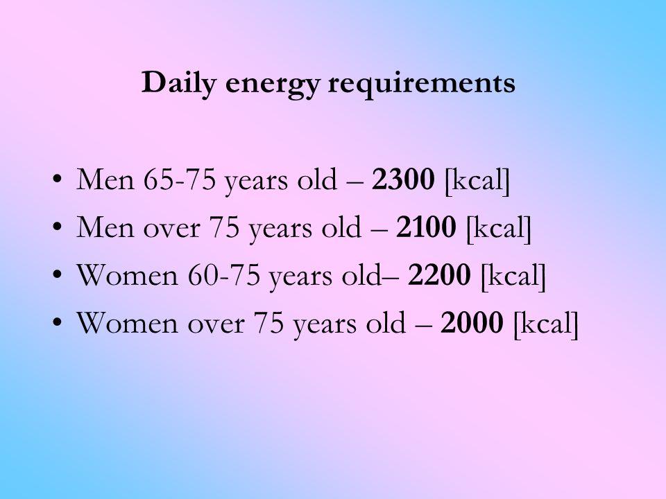 Daily energy requirements Men years old – 2300 [kcal] Men over 75 years old – 2100 [kcal] Women years old– 2200 [kcal] Women over 75 years old – 2000 [kcal]