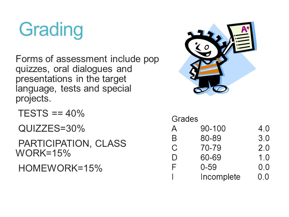 Grading Forms of assessment include pop quizzes, oral dialogues and presentations in the target language, tests and special projects.