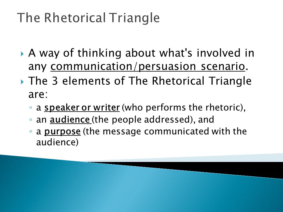 The Rhetorical Triangle  A way of thinking about what s involved in any communication/persuasion scenario.