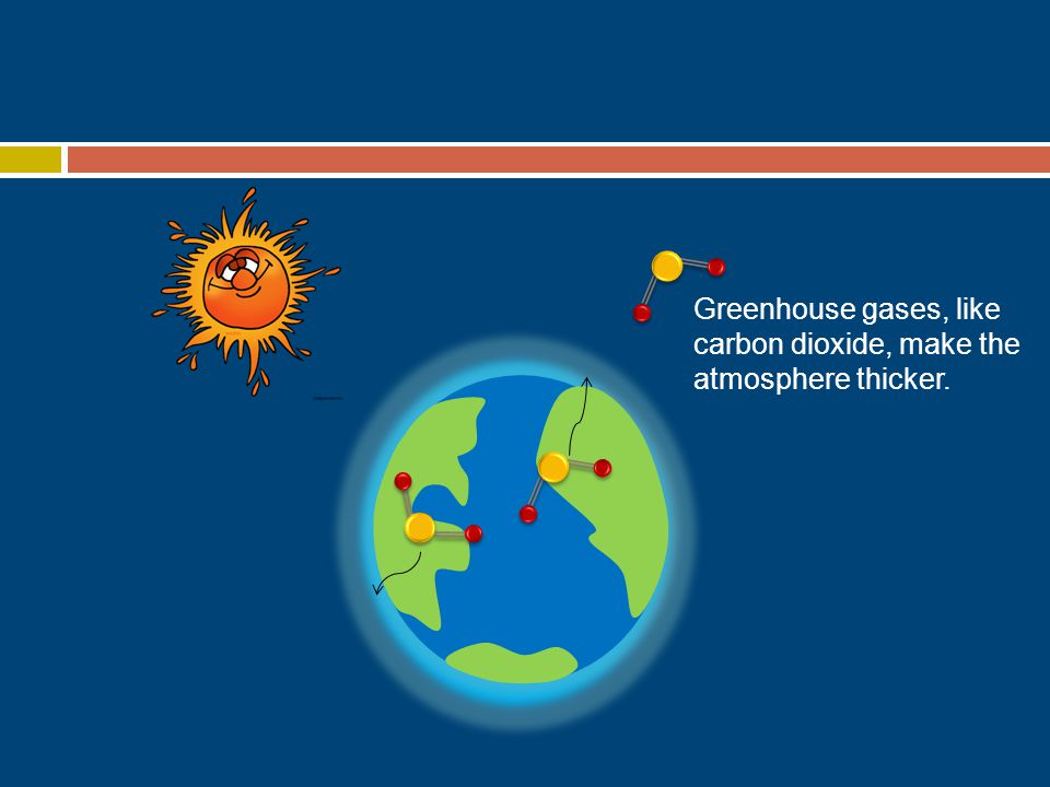 Greenhouse gases, like carbon dioxide, make the atmosphere thicker.