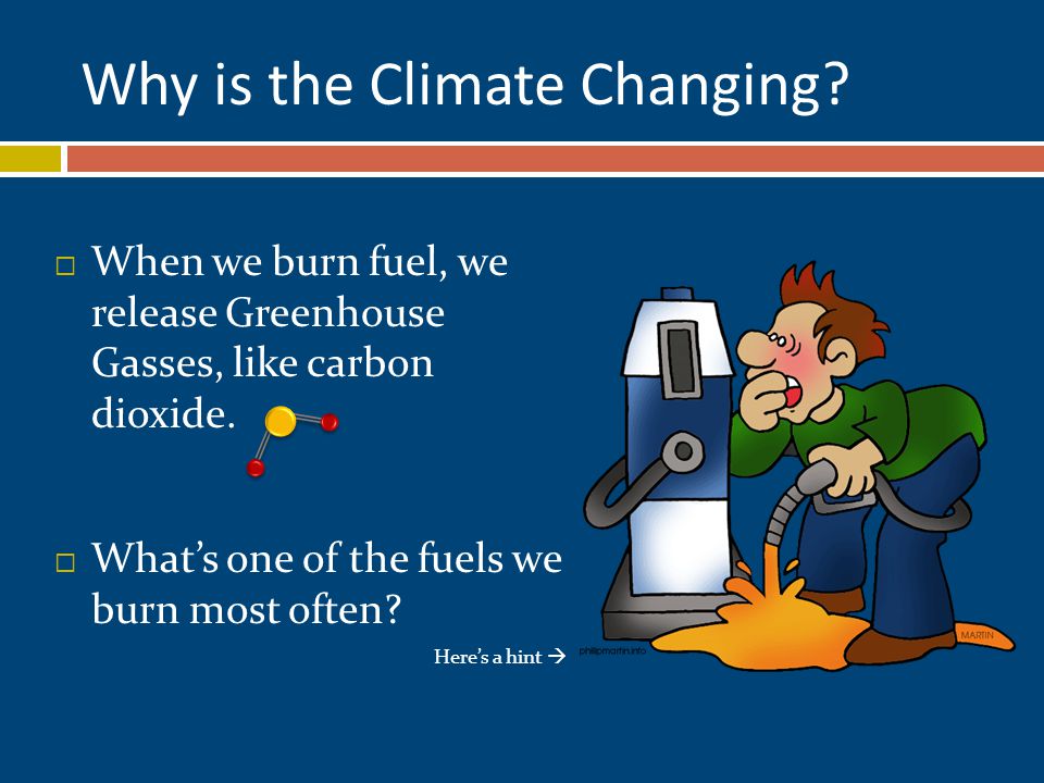 Why is the Climate Changing.