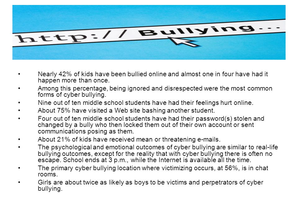 Nearly 42% of kids have been bullied online and almost one in four have had it happen more than once.