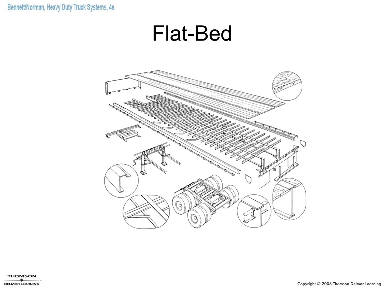 Flat-Bed