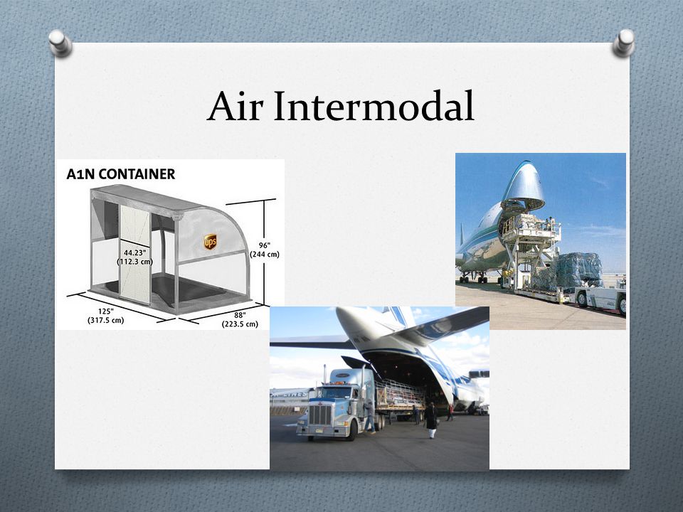 Air Intermodal