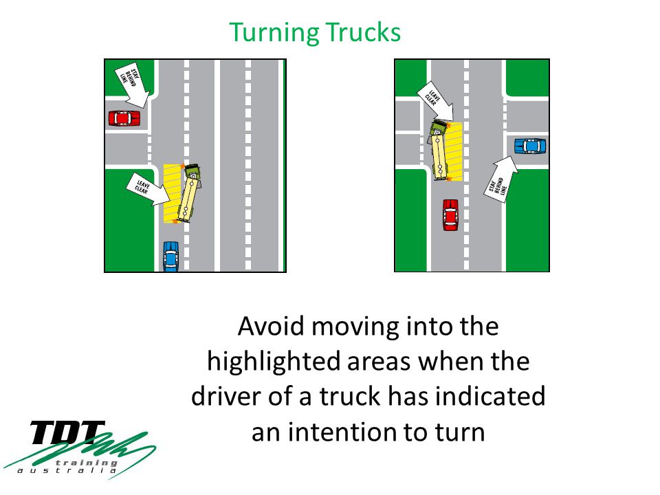 Avoid moving into the highlighted areas when the driver of a truck has indicated an intention to turn Turning Trucks