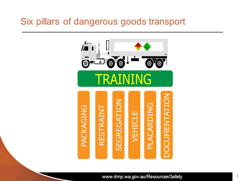 Dangerous Goods Segregation Chart Wa