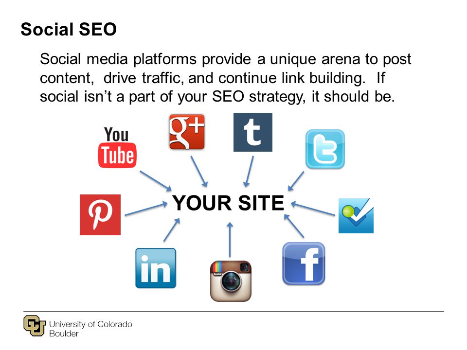 Social SEO Social media platforms provide a unique arena to post content, drive traffic, and continue link building.