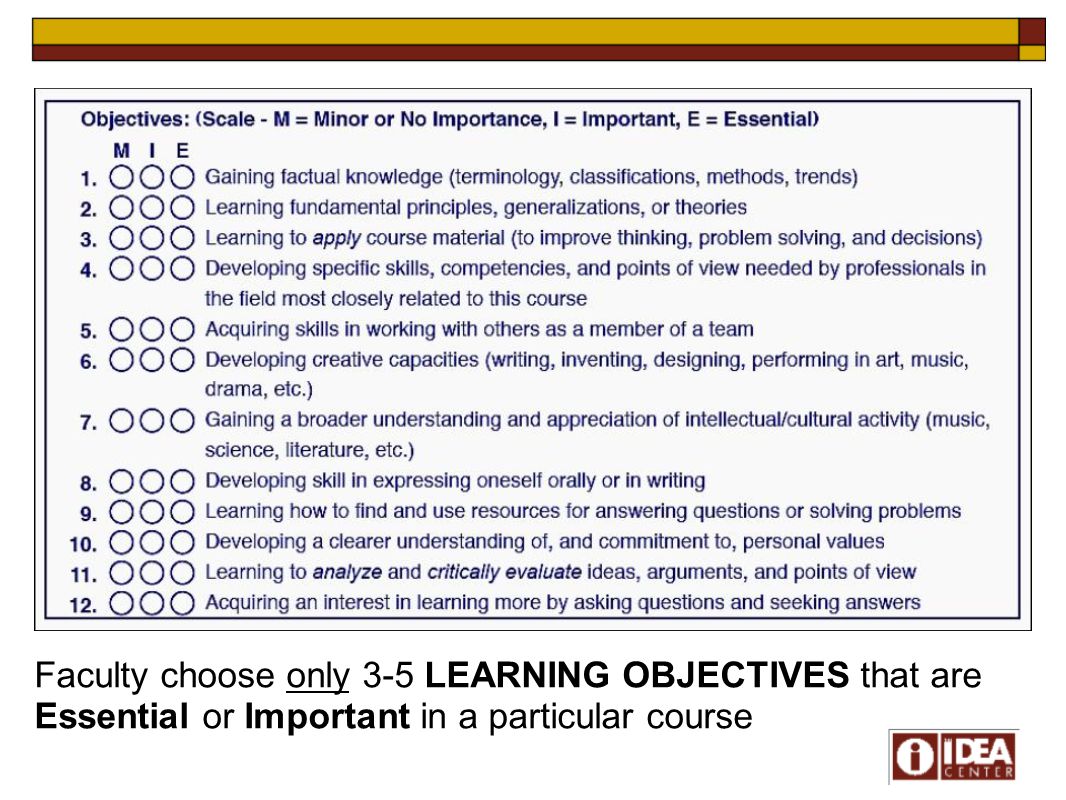 Faculty choose only 3-5 LEARNING OBJECTIVES that are Essential or Important in a particular course