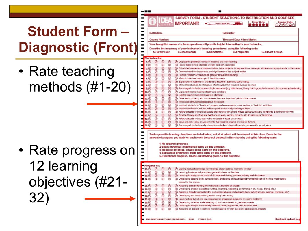 Student Form – Diagnostic (Front) Rate teaching methods (#1-20) Rate progress on 12 learning objectives (#21- 32)