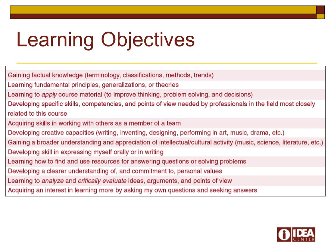 Learning Objectives Only 2-5 per course should be emphasized