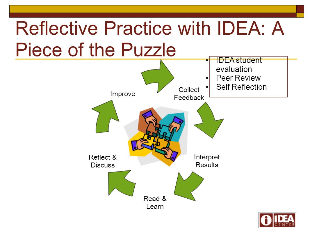 Reflective Practice with IDEA: A Piece of the Puzzle Collect Feedback Interpret Results Read & Learn Reflect & Discuss Improve IDEA student evaluation Peer Review Self Reflection