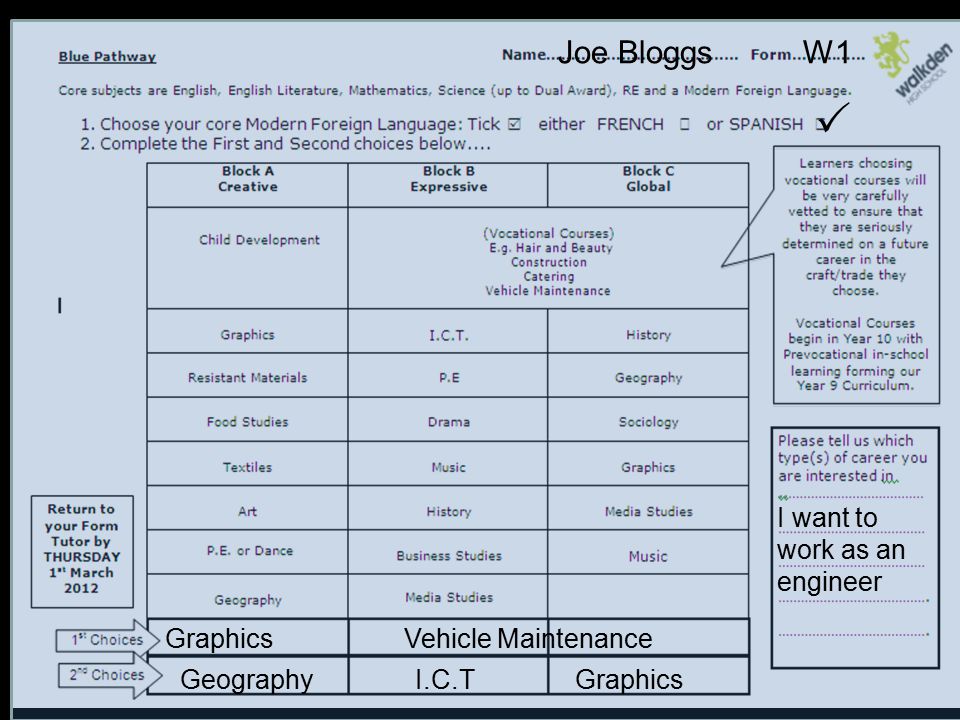 Joe Bloggs W1 Geography I.C.T Graphics Graphics Vehicle Maintenance I want to work as an engineer 