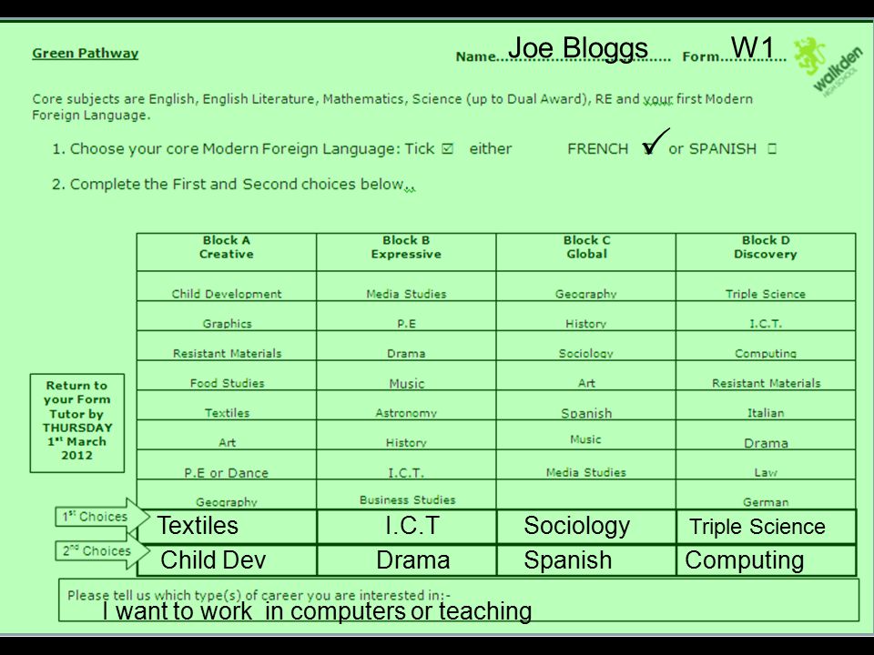 Joe Bloggs W1 Textiles I.C.T Sociology Triple Science Child Dev Drama SpanishComputing  I want to work in computers or teaching