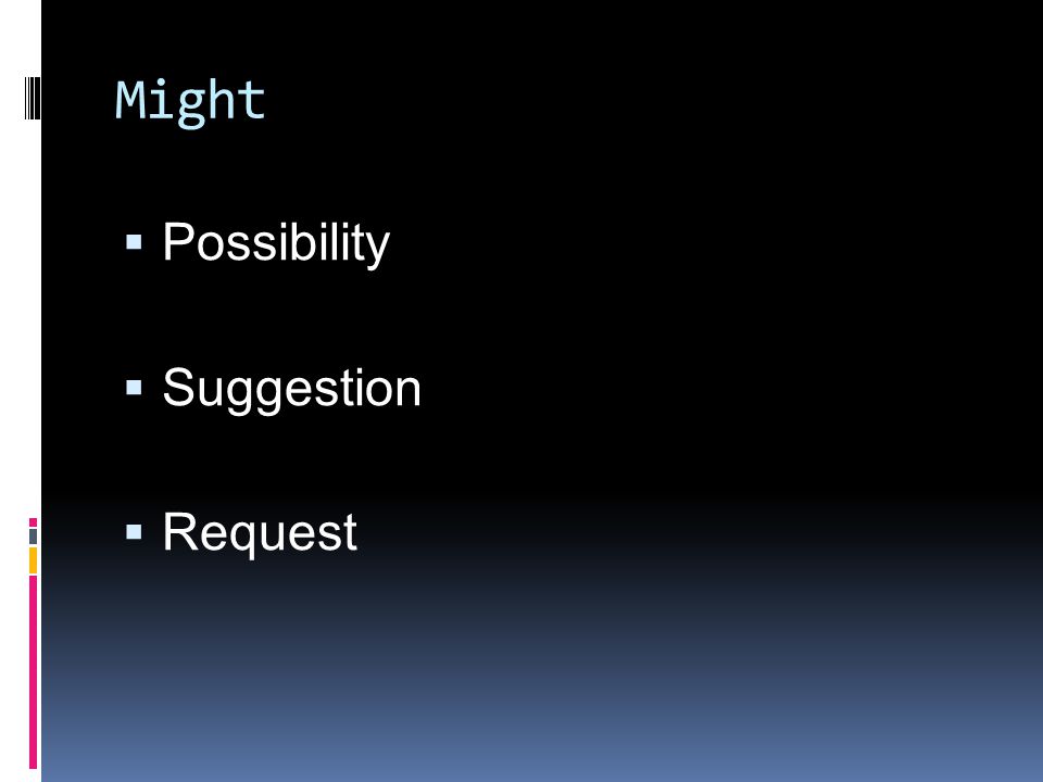 Might  Possibility  Suggestion  Request