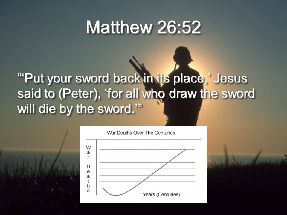 Matthew 26:52 ‘Put your sword back in its place,’ Jesus said to (Peter), ‘for all who draw the sword will die by the sword.’