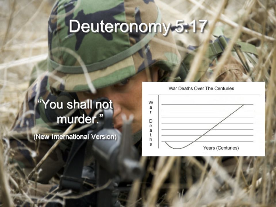 Deuteronomy 5:17 You shall not murder. (New International Version) You shall not murder. (New International Version)