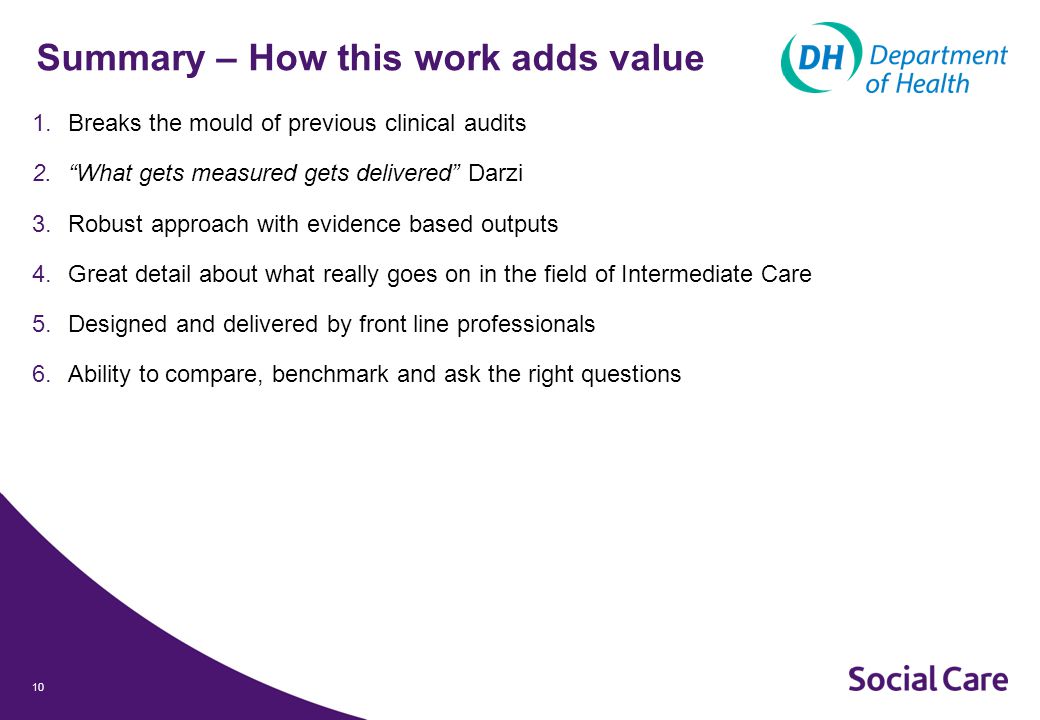10 Summary – How this work adds value 1.Breaks the mould of previous clinical audits 2. What gets measured gets delivered Darzi 3.Robust approach with evidence based outputs 4.Great detail about what really goes on in the field of Intermediate Care 5.Designed and delivered by front line professionals 6.Ability to compare, benchmark and ask the right questions